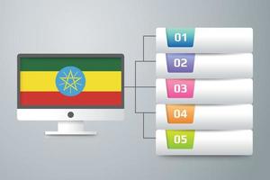 bandeira da etiópia com design infográfico incorporado com monitor de computador vetor