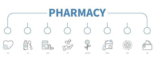 farmacia bandeira rede ícone vetor ilustração conceito