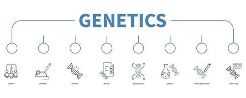 genética bandeira rede ícone vetor ilustração conceito