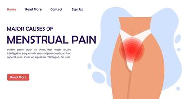 doloroso menstruação ginecologia conceito bandeira. anexo tumor aterrissagem página plano ilustração. útero inflamação vetor