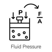 na moda fluido pressão vetor
