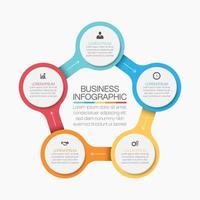 apresentação modelo de infográfico de ciclo de negócios vetor