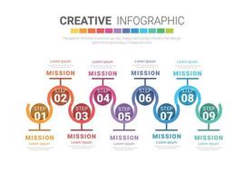 elementos de design de infográfico para o seu negócio com 9 opções vetor