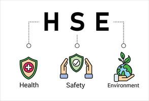 conceito de hse, sigla de ambiente de segurança em saúde, design de ícone vetorial vetor