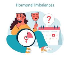 hormonal desequilíbrios. mulher avalia hormonal desequilíbrios vetor