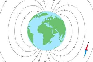 da terra magnético campo ou magnetosfera ilustração vetor