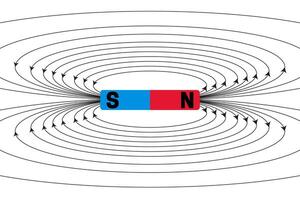magnético campo ilustração com magnético Barra vetor