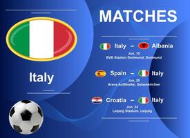 cronograma do fósforos do a italiano nacional equipe às a final etapa do a europeu futebol campeonato 2024. vetor