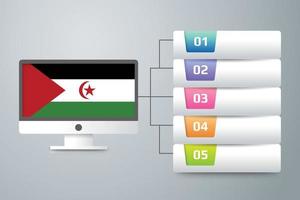 Bandeira do Saara Ocidental com design infográfico incorporado com monitor de computador vetor