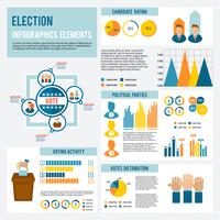 Infográfico de ícone de eleição vetor