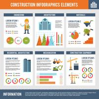 Conjunto de infográfico de construção vetor