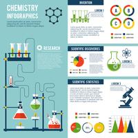 Conjunto de infográficos de química vetor