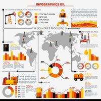 Infografia da indústria do petróleo vetor