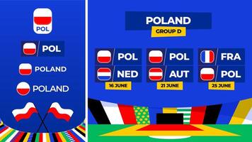 Polônia futebol 2024 Combine versus definir. nacional equipe bandeira 2024 e grupo etapa campeonato Combine versus equipes vetor