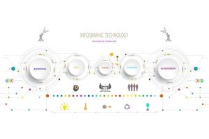 infográfico modelo Linha do tempo tecnologia oi-tech digital e Engenharia telecomunicações. vetor