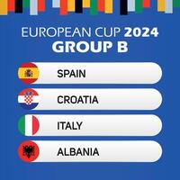 2024 Alemanha europeu futebol campeonato grupo b Espanha Croácia Itália Albânia vetor