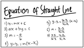 matemático fórmulas para crianças e adultos. Inglês alfabeto. ilustração. matemática problema ilustração Projeto elemento. básico elemento gráfico recurso vetor