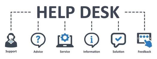 ícone de help desk - ilustração vetorial. suporte ao cliente, atendimento ao cliente, entre em contato conosco, infográfico, modelo, apresentação, conceito, banner, pictograma, conjunto de ícones, ícones.