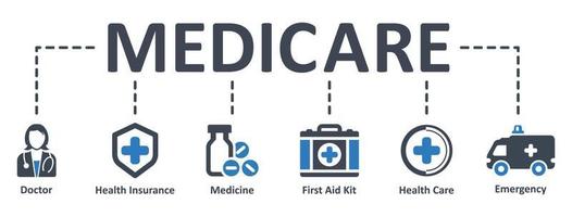 ícone do Medicare - ilustração vetorial. cuidados de saúde, medicare, médico, infográfico, modelo, apresentação, conceito, banner, pictograma, conjunto de ícones, ícones. vetor