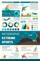 Infografia de esportes radicais vetor