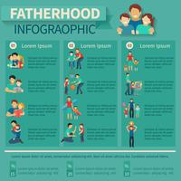 Conjunto de infografia de paternidade vetor