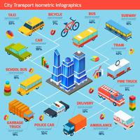 Infográficos isométricos de transporte vetor