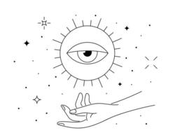 místico celestial olho dentro verão solstício placa levitar sobre mulher mão. espiritualidade equinócio feriado linear símbolo. esotérico tatuagem ou logotipo esboço esboço. boho horário de verão estilo eps logótipo vetor