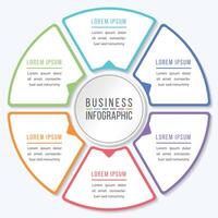 infográfico Projeto círculo 6 passos ou elementos o negócio em formação colori vetor