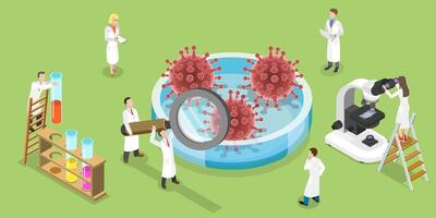 isométrico conceito do coronavírus vacina procurar. vetor