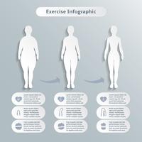 Elementos de infográfico para mulheres fitness vetor