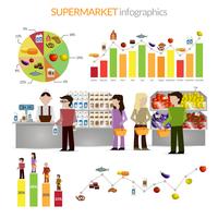 Conjunto de infográficos de supermercado vetor