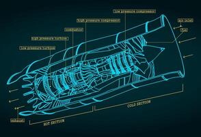 turbojato motor desenhos vetor