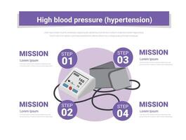 verificação arterial sangue pressão digital dispositivo tonômetro. saúde ou saudável e médico ilustração conceito. Alto sangue pressão infográficos elementos sintomas e tratamento. vetor