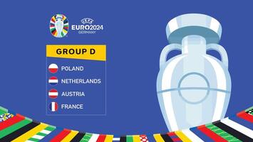 euro 2024 Alemanha grupo d bandeiras Projeto com troféu símbolo oficial logotipo europeu futebol final ilustração vetor