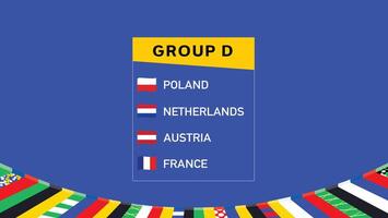 europeu nações 2024 grupo d bandeiras fita Projeto abstrato equipes países europeu futebol símbolo logotipo ilustração vetor