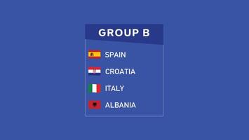 europeu nações 2024 grupo b bandeiras fita abstrato Projeto equipes países europeu futebol símbolo logotipo ilustração vetor