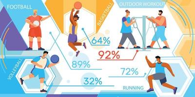 esportes disciplinas infográficos planos vetor