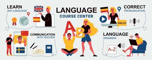 infográficos do centro de cursos de línguas vetor