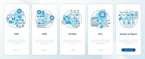 fábrica organização sistemas azul onboarding Móvel aplicativo tela. passo a passo 5 passos editável gráfico instruções com linear conceitos. interface do usuário, ux, gui modelo vetor