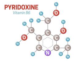 piridoxina Vitamina b6 molécula ilustração vetor