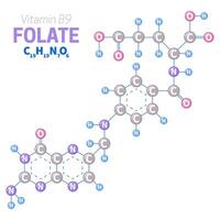 folato ou Vitamina b9 molécula estrutura ilustração vetor