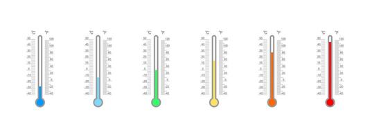 conjunto do Celsius e Fahrenheit meteorológico termômetro balanças com diferente temperatura índice. ao ar livre temperatura medindo Ferramentas vetor