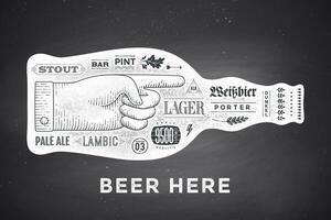 poster garrafa do Cerveja com mão desenhado letras vetor