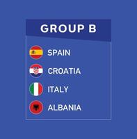 europeu nações 2024 grupo b emblema Projeto abstrato equipes países europeu futebol símbolo logotipo ilustração vetor