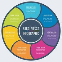 infográfico círculo Projeto 7 passos, objetos, elementos ou opções o negócio infográfico colorida modelo para o negócio em formação vetor