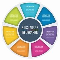 infográfico círculo Projeto 7 passos, objetos, elementos ou opções o negócio em formação vetor
