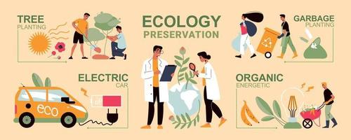 infográficos planos de ecologia vetor