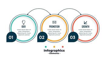 três passos círculo linha infográficos modelo Projeto vetor