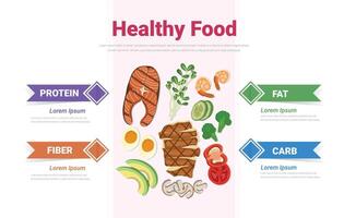 saudável comendo prato ilustração. alimentos infográficos, minerais alimentos. infográfico elemento. vetor
