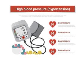 Alto sangue pressão infográficos elementos com café, médico infográficos, hipertensão risco fatores. saúde ou saudável e médico ilustração. vetor